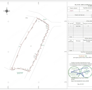Teren intravilan 2400 mp Șoimari Prahova | Fântână - Direct proprietar - imagine 2