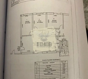 Apartament cu 3 camere si curte proprie zona Triajului - imagine 9
