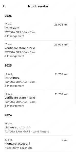 Toyota Corolla Cross Hybrid Dynamic, 2.0 Hybrid, 197 CP, fabricație 2024, prima înmatriculare martie - imagine 7