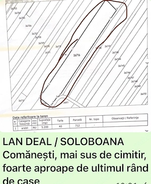 Vând teren agricol 