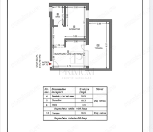 Mehala - 2 Camere - Terasa mare - Bloc 2025 - Loc de parcare inclus - imagine 11