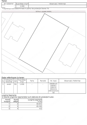 AV687 Teren intravilan, de vanzare, in Dumbravita, STR. MURES zona excelenta, 1006mp - imagine 2