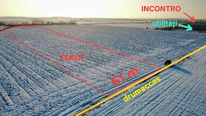 Teren Industrial INCONTRO 1.78 HA
