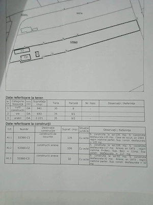 Vând 2 Case in Baldovinesti