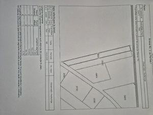 Vând teren intravilan Băicoi