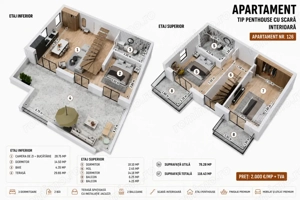 Penthouse cu terasă generoasă și finisaje premium 