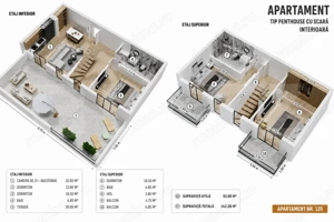Penthouse cu terasă generoasă și finisaje premium 