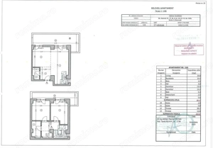 Duplex 3 Camere | Mobilat&Utilat | Zona Carol | Direct proprietar - imagine 15