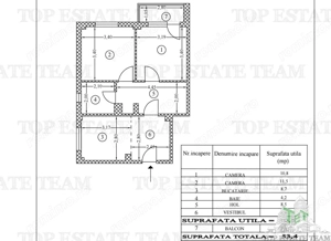 Apartament 2 camere | Renovat | La 5 minute de Bucur Obor - imagine 18