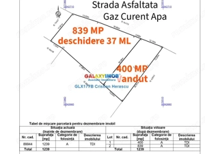 839 mp 37 ml deschidere Certificat Urbanism Utilitati Asfalt
