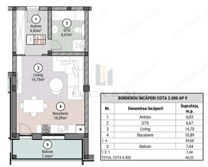 APARTAMENTE NOI PREMIUM  INCALZIRE IN PARDOSEALA  LOC PARCARE INCLUS - imagine 15