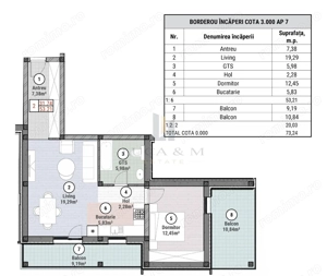 APARTAMENTE NOI PREMIUM  INCALZIRE IN PARDOSEALA  LOC PARCARE INCLUS - imagine 7