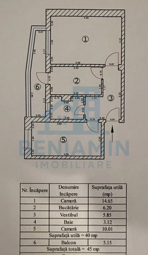 2 decomandate - Parter - Centrala - Renovat - Mobilat -Utilat - Astra - imagine 8