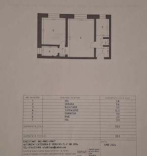 Vând apartament 