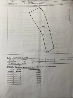 Teren intravilan 2400 mp + 2 terenuri extravilan   Stânceni, Mureș | Ideal cabană investiție - imagine 3