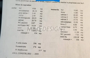 Clinica medicala Elisabetin - Girocului de inchiriat - imagine 12