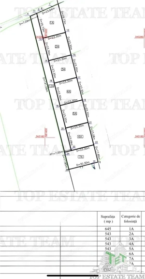 Terenuri Construibile de Vanzare in Corbeanca – Langa Padure | 7 Loturi Disponibile intre 541 mp si  - imagine 4