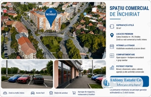 Antony Estate | Chirie Sp Comercial - Calea Aradului - imagine 5