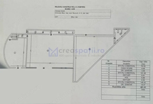 Spatiu comercial intersectie sos. Bucium Poitiers, de la 84mp la 400mp - imagine 6
