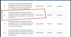 Garsonieră 32,57 mp | Zona Dacia – Piața Gemeni | 14 min de Piața Romană - imagine 11