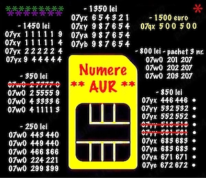 Numar Aur Gold Vip Numere Vodafone Cartele