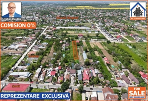 70 euro/mp! - Teren (1791mp) cu toate utilitatile in Jilava IF - imagine 5