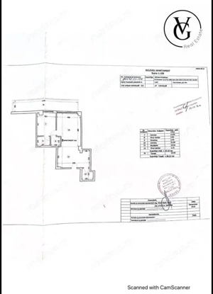 Apartament 2 camere Rovere Exclusive Complex Parcare Inclusa  - imagine 8