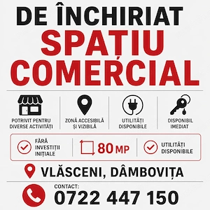Închiriere spațiu comercial 80 mp   la cheie, gata de utilizare
