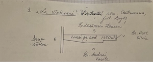 vând teren, 1350 mp, comuna Cotmeana, sat Vârloveni, județul Argeş