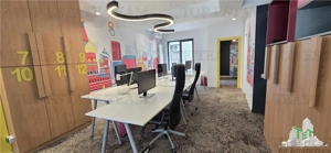 Imobil office de Inchiriat in zona Clucerului - imagine 16