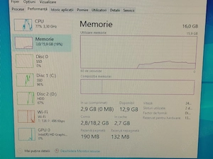 Memorie ddr4  16g 