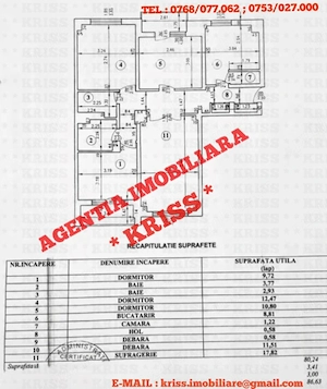 Apartament 4 Camere ULTRACENTRAL Confort 1 Decomandat Mobilat Și Utilat 86 MP. Renovat 2 Băi 2 Balc. - imagine 8