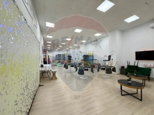 Spațiu comercial de închiriat 398 mp - zona UTA - imagine 7