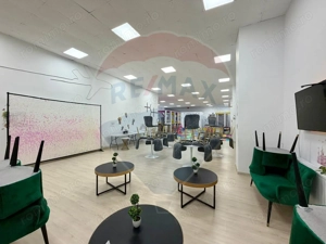 Spațiu comercial de închiriat 398 mp - zona UTA - imagine 8