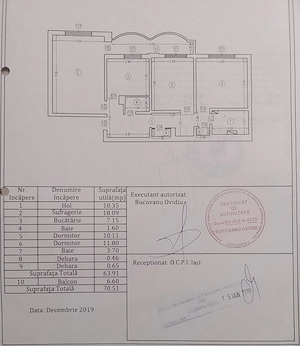 Apartament 3 camere