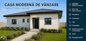 Casă nouă 2025 Săbăreni | 4 camere | 102 mp utili | Teren 500 mp | Materiale premium