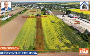 Oportunitate! Teren intravilan 30 euro/mp! Vidra-Dobreni - imagine 2