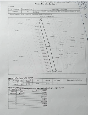 Proprietar vând teren în Borhanci, PUZ în lucru, 5682 Mp, 850 Eur Mp - imagine 6