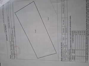 Vinzare teren 1230 mp