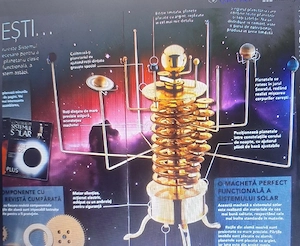 Macheta funcțională, include toate planetele sistemului solar