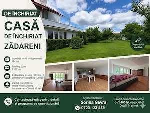 Anunț închiriere   casă în zădăreni