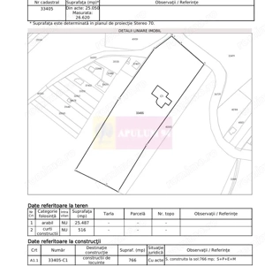 Închiriere teren 26.620 mp | Logistică | Adunații Copăceni - imagine 2