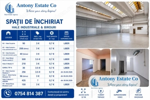 Antony Estate | Hale, Depozite   Birouri de Închiriat | 30 - 500 mp | Oradea