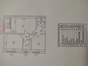 Apartament 2 camere Dr.Taberei