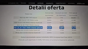 Pret foarte atractiv masina aproape noua Mitsubishi ASX Hybrid - imagine 3