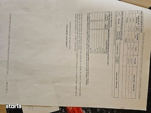 Teren de vanzare în Tamasesti, comuna Balesti, Gorj, Pret Negociabil
