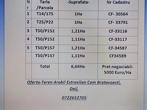 Vand 10,76 Ha teren arabil,Bratovoesti,Dolj - imagine 2