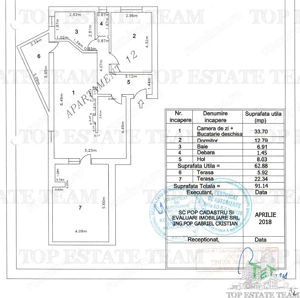 Apartament 2 camere | 91 mp totali | 2 TERASE (22 + 6 mp) | Loc parcare - imagine 6