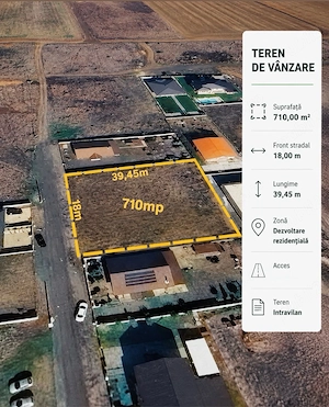 Teren de vanzare in Sănandrei