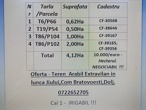 Vand 10,76 Ha teren arabil,Bratovoesti,Dolj - imagine 2